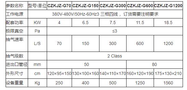 抽真空机组参数.jpg