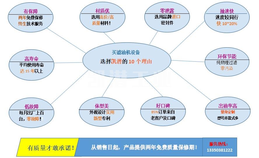 选择ag真人游戏网
的理由